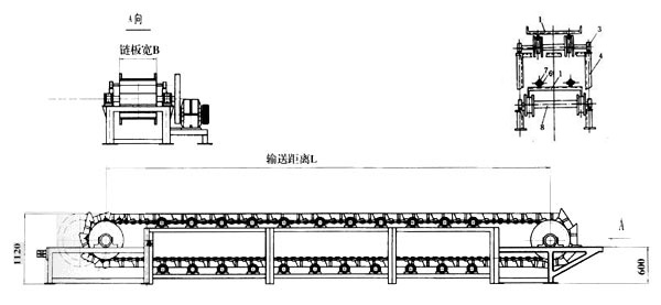 板鏈輸送機