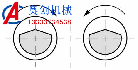 直線篩振動電機(jī)的安裝