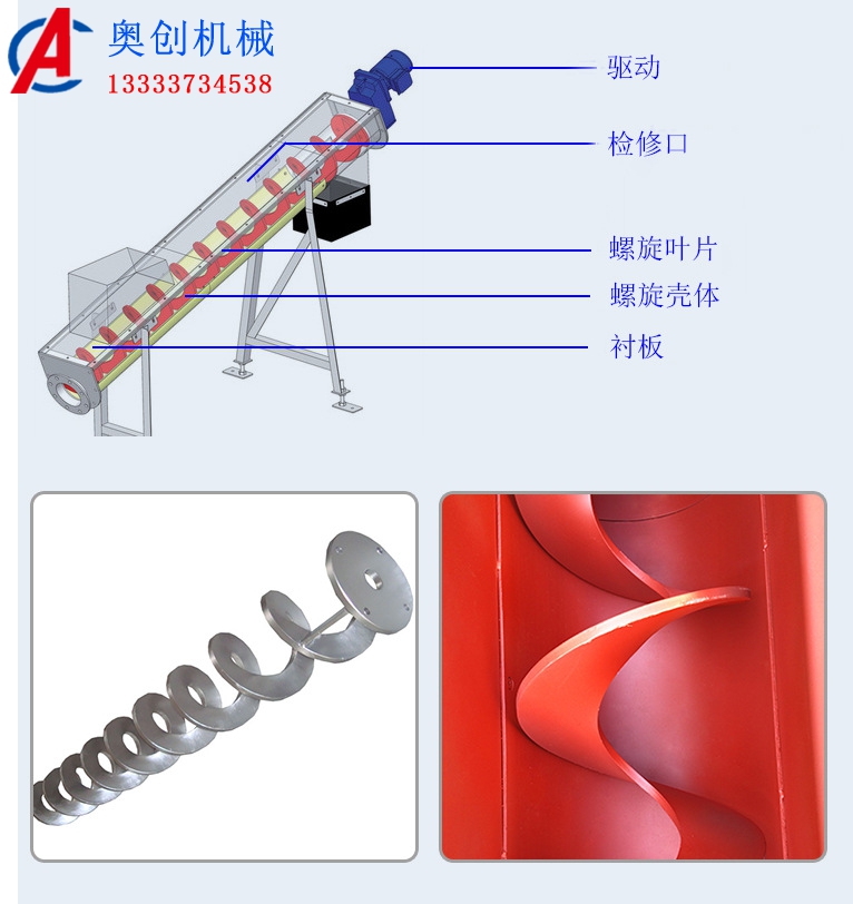 有軸與無軸螺旋輸送機(jī)的區(qū)別與優(yōu)缺點(diǎn)